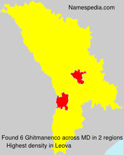 Ghitmanenco Ghitmanenco