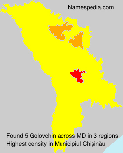 Golovchin Golovchin
