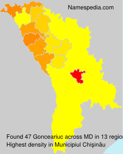 Gonceariuc Gonceariuc