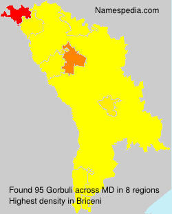 Gorbuli Gorbuli