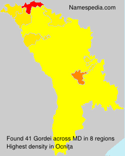 Gordei Gordei