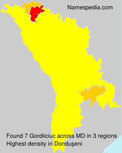 Gordiiciuc Gordiiciuc