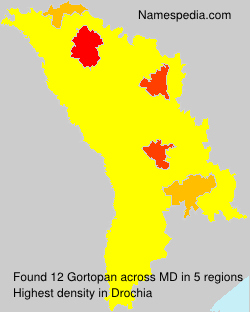 Gortopan Gortopan