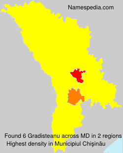 Gradisteanu Gradisteanu