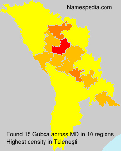 Gubca Gubca