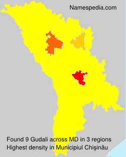 Gudali Gudali