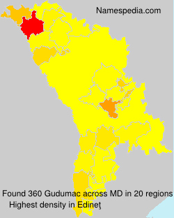 Gudumac Gudumac