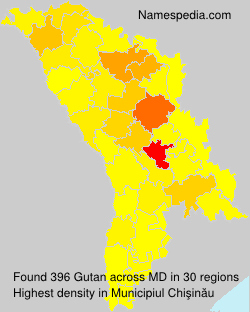 Gutan Gutan