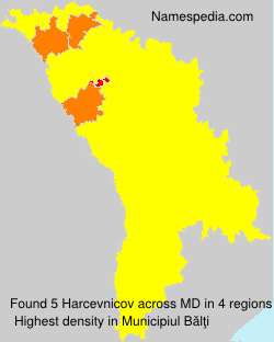 Harcevnicov Harcevnicov