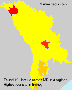Harciuc Harciuc