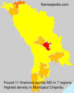 Surname Hramova in Moldova