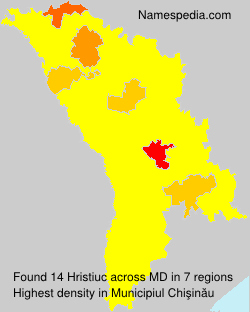 Hristiuc Hristiuc
