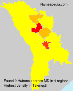 Hubencu Hubencu