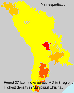 Iachimova Iachimova