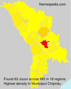 Jucov Jucov