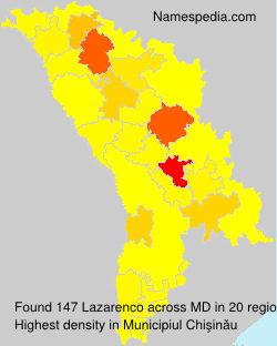 Lazarenco