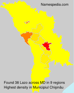 Lazo Lazo