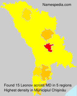 Leonov Leonov