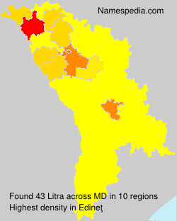 Litra Litra