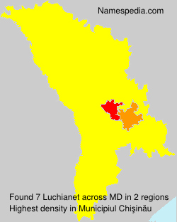 Luchianet Luchianet