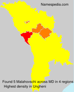 Malahovschi Malahovschi