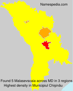 Malasevscaia