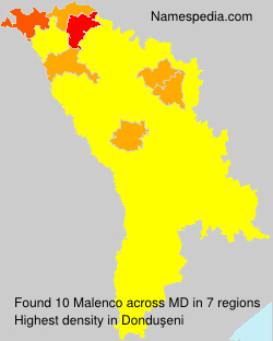 Malenco