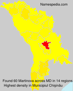 Martinova Martinova