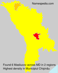 Masliucov Masliucov