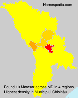 Matasar Matasar
