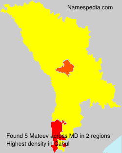 Mateev Mateev
