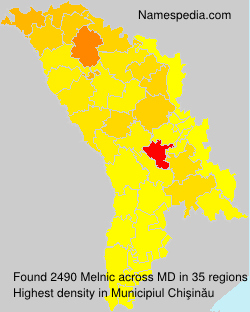 Melnic Melnic