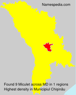Miculet Miculet