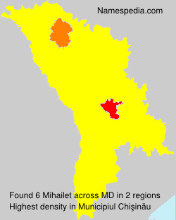 Mihailet Mihailet