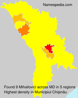 Mihailovici Mihailovici