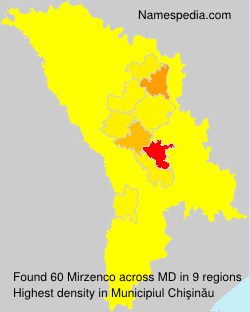 Mirzenco Mirzenco