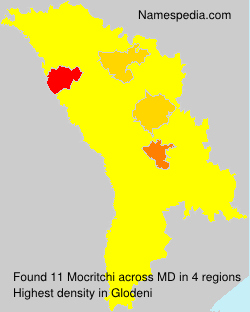 Mocritchi Mocritchi