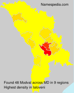Modval Modval