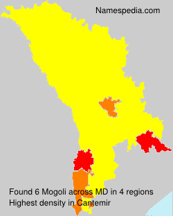 Mogoli Mogoli