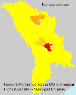 Morozenco Morozenco