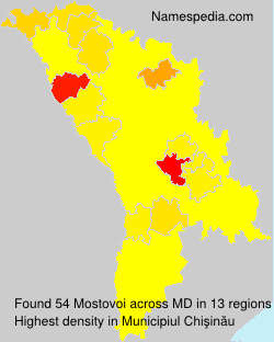 Mostovoi Mostovoi