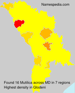 Mutilica Mutilica