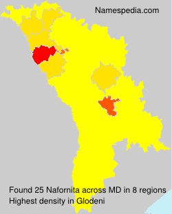 Nafornita Nafornita