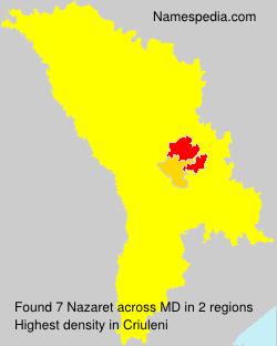 Nazaret Nazaret