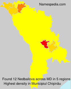 Nedbailova Nedbailova