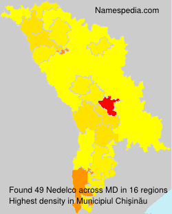 Nedelco Nedelco