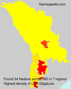 Nedova Nedova