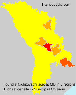 Nichitovschi Nichitovschi