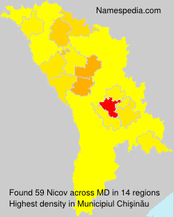 Nicov Nicov