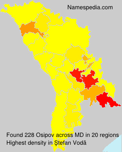 Osipov Osipov